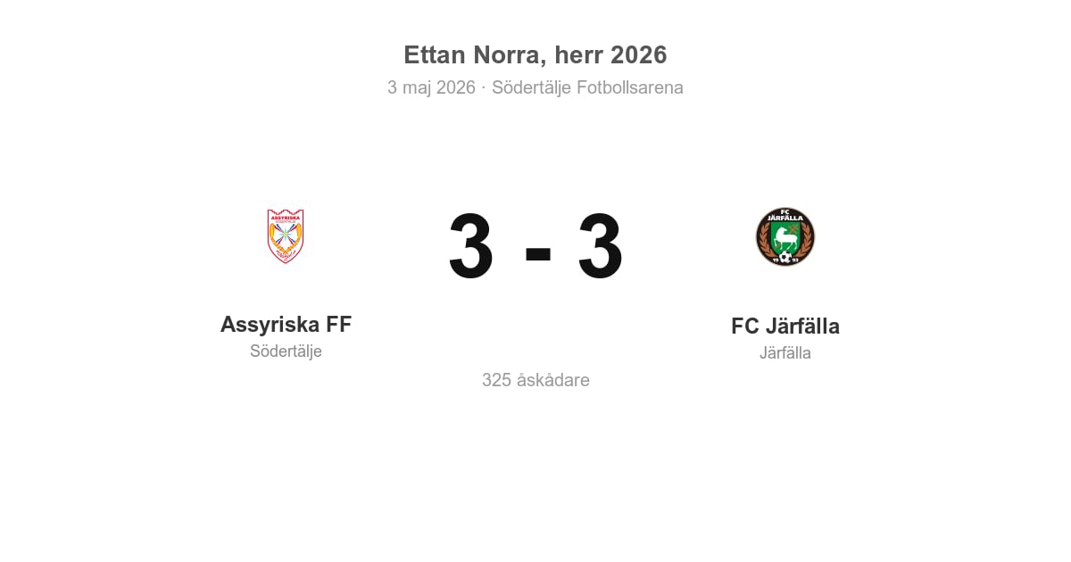 Oavgjort för Assyriska FF hemma mot FC Järfälla