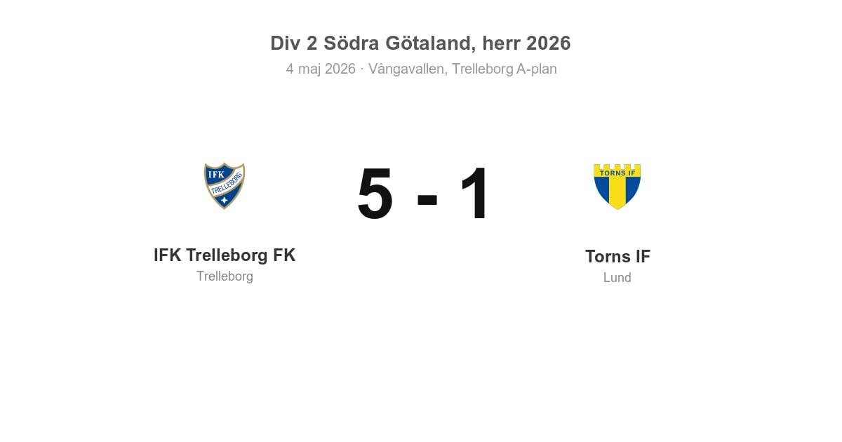 Tung förlust för Torns IF borta mot IFK Trelleborg FK