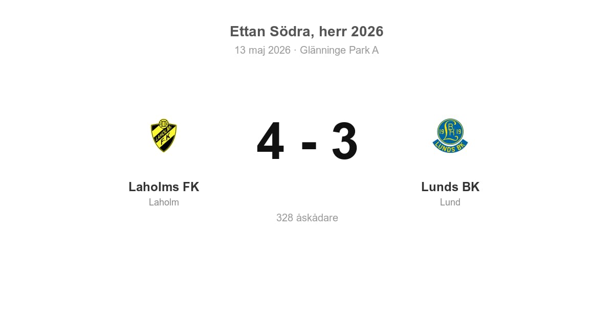 Vinst för Laholms FK hemma mot Lunds BK