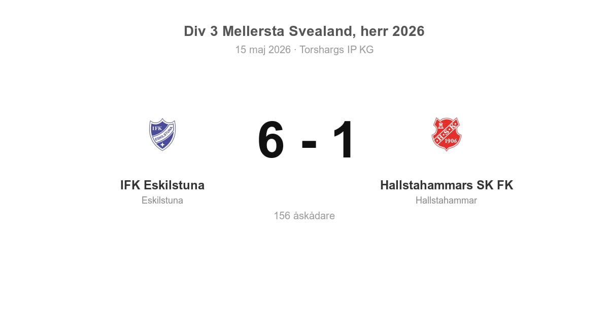 Förlust för Hallstahammar borta mot IFK Eskilstuna