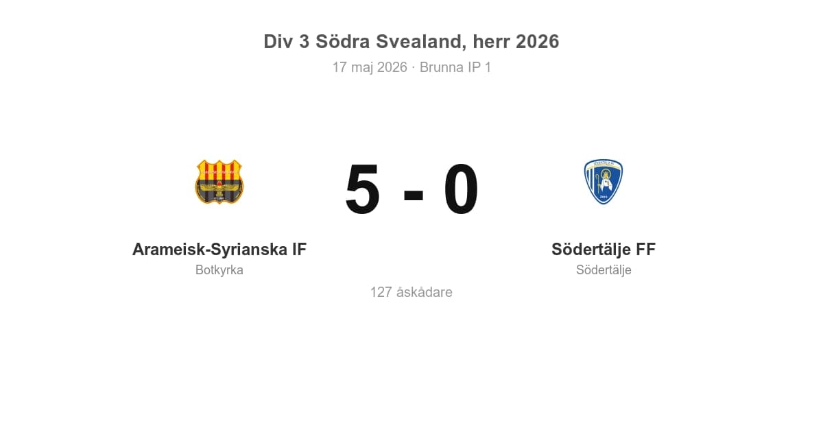 Stark hemmaseger för Arameisk-Syrianska IF mot Södertälje FF