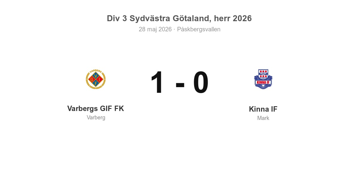 Vinst för Varbergs GIF FK hemma mot Kinna IF