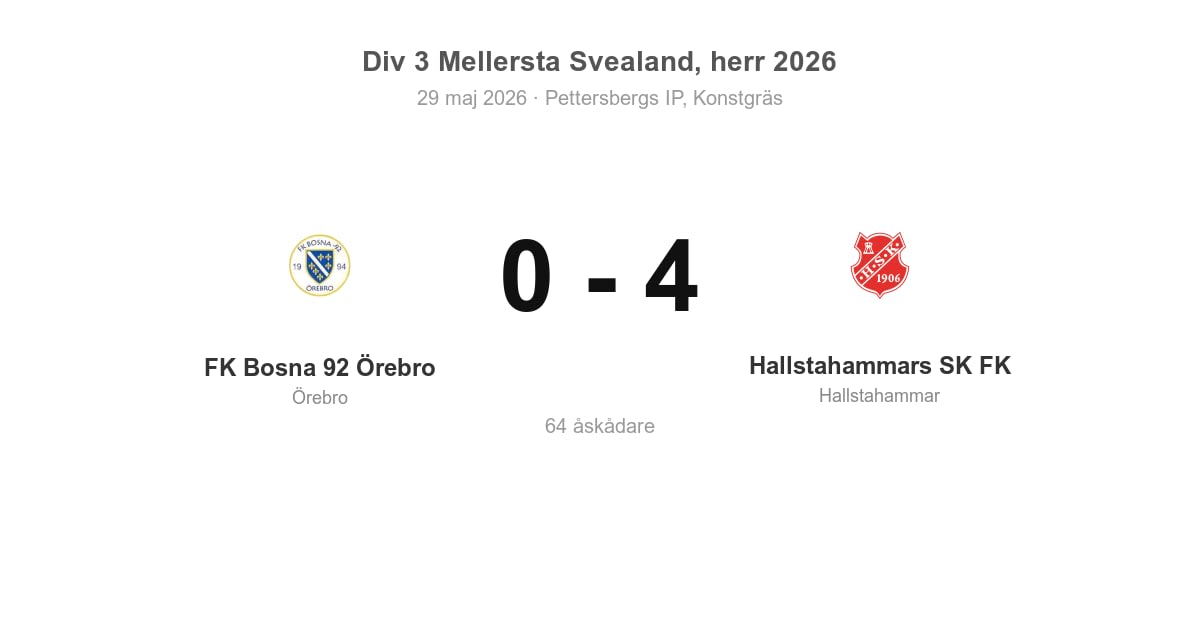 Stark bortaseger för Hallstahammar mot FK Bosna 92 Örebro