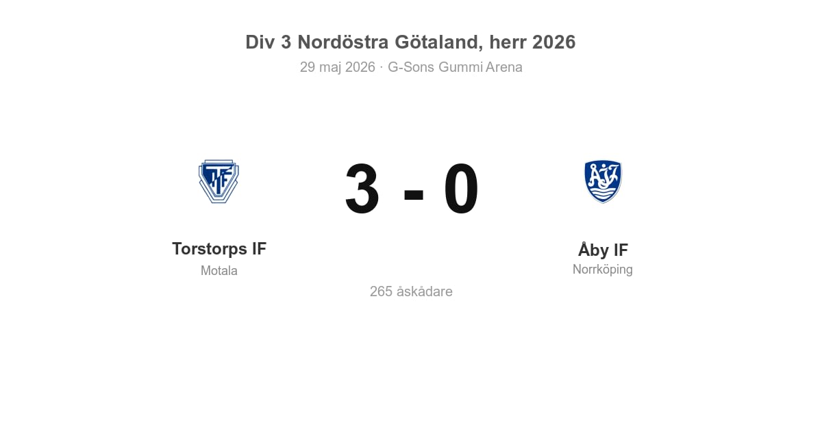 Vinst för Torstorps IF hemma mot Åby IF