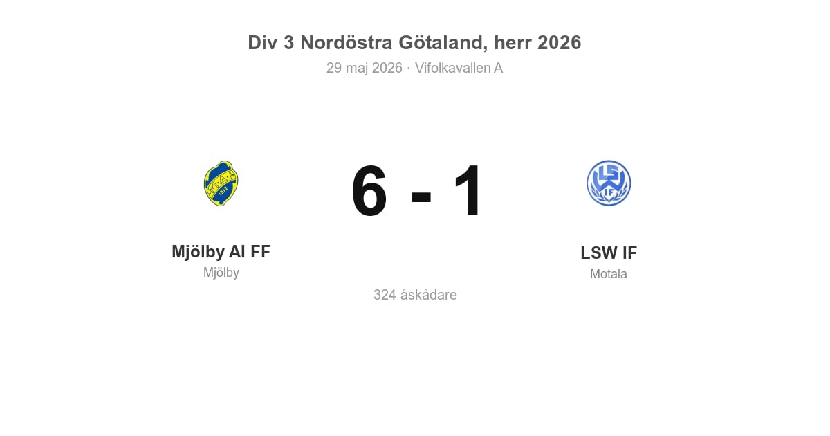 Förlust för LSW IF borta mot Mjölby AI FF