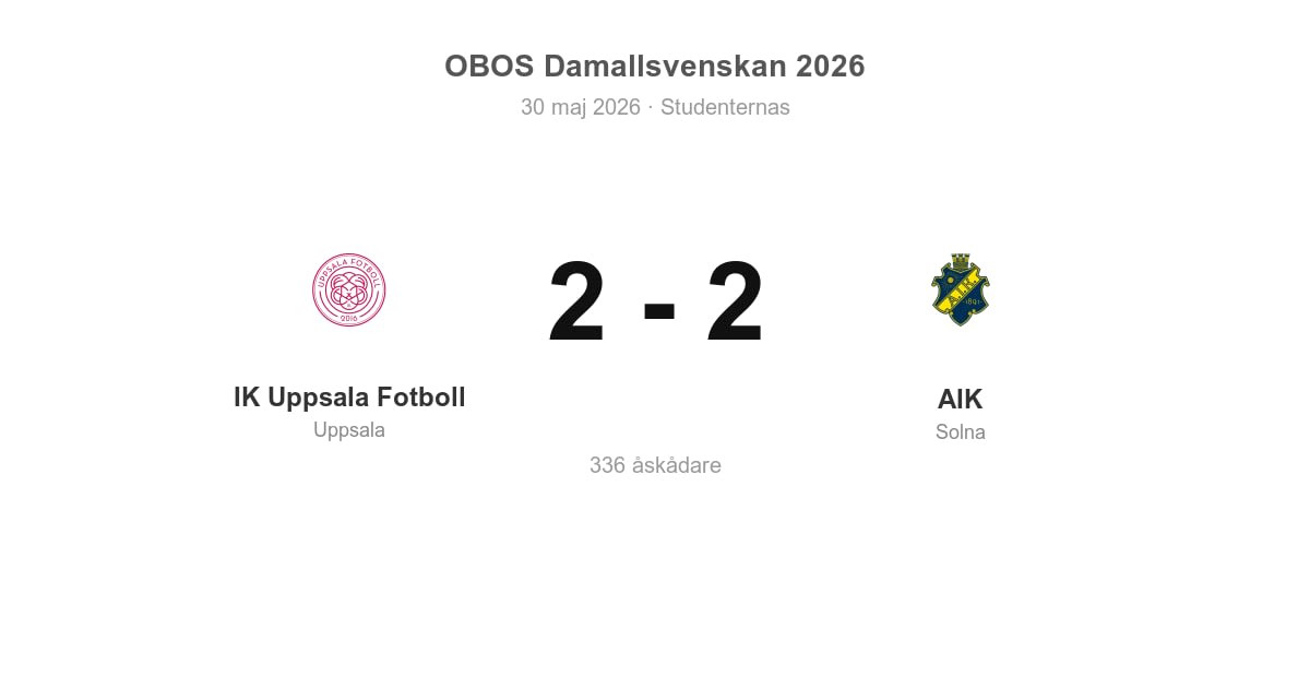 Oavgjort för AIK i bortamatch mot IK Uppsala Fotboll