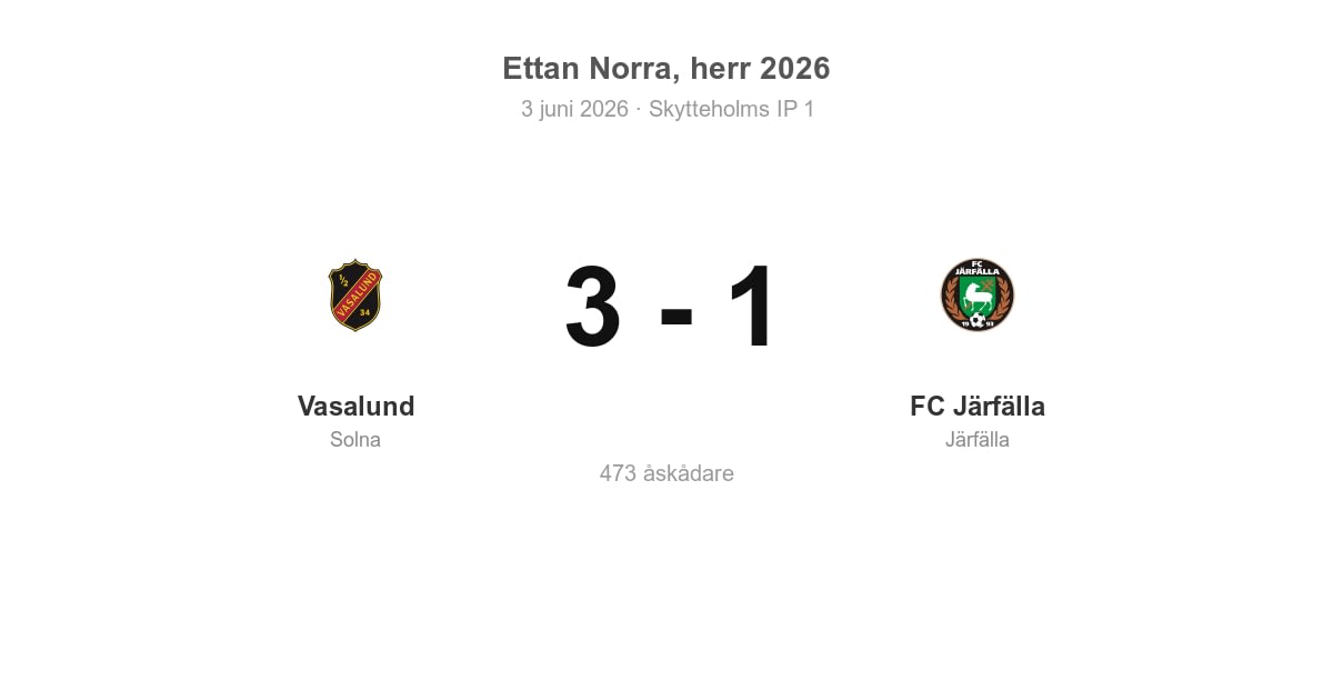 Vinst för Vasalund hemma mot FC Järfälla