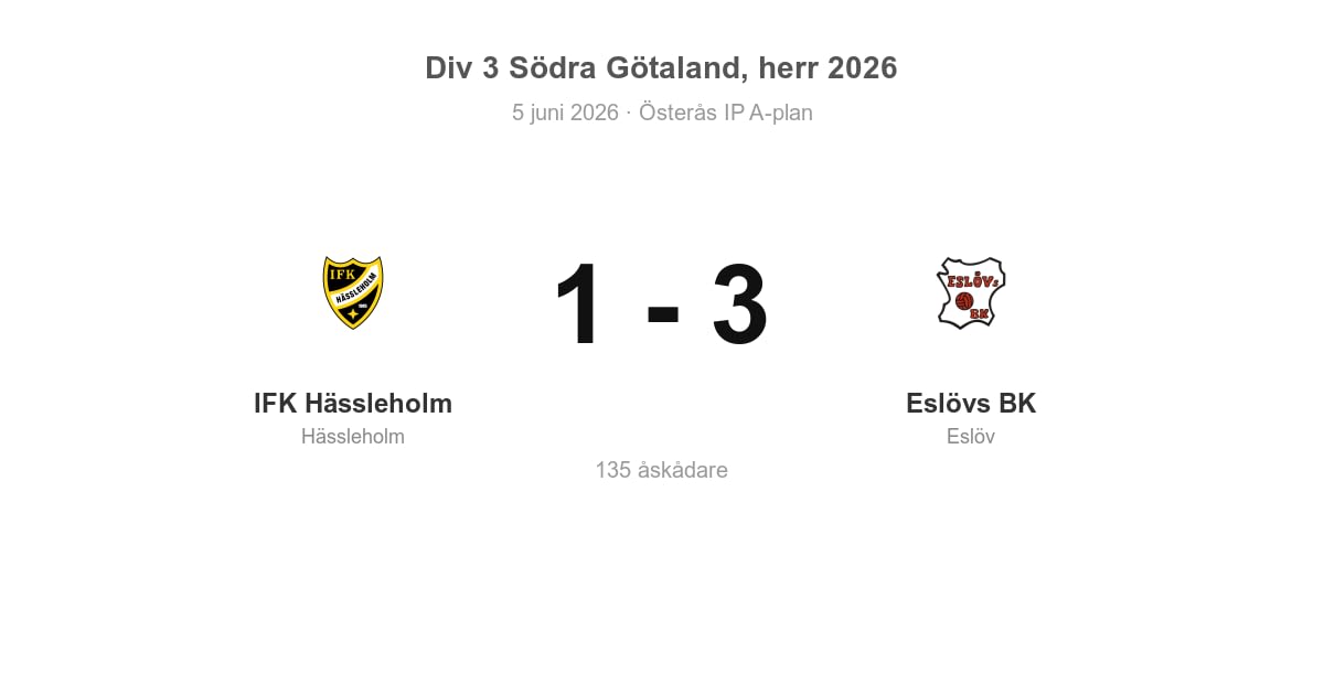 Vinst för Eslövs BK i bortamatch mot IFK Hässleholm