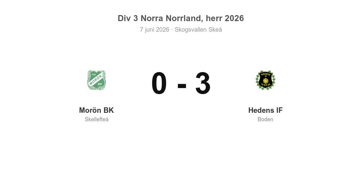 Vinst för Hedens IF borta mot Morön BK