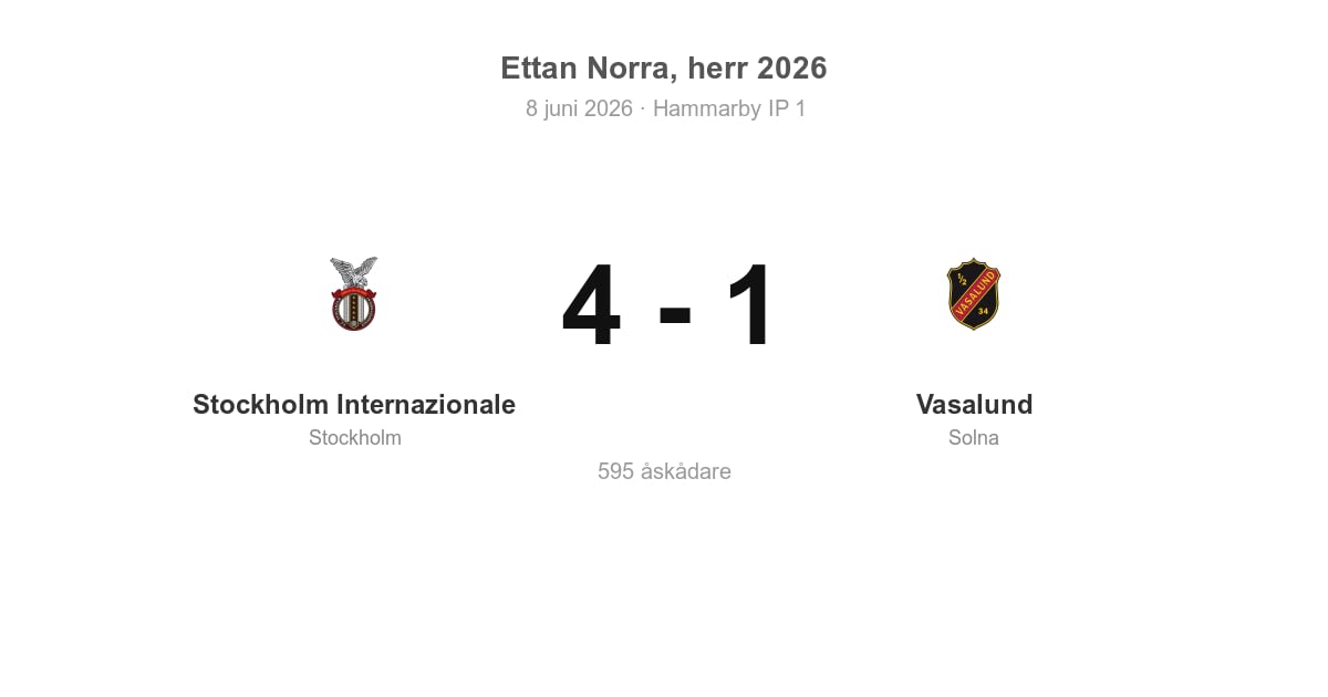 Förlust för Vasalund i bortamatch mot Stockholm Internazionale