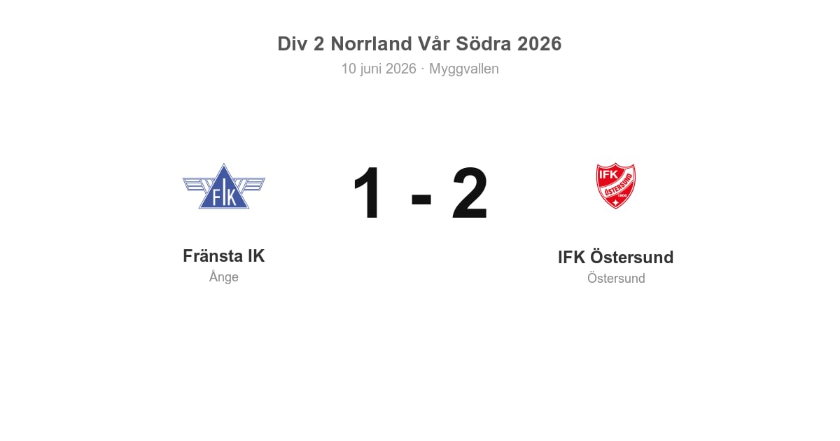 Förlust för Fränsta IK (Ånge) hemma mot IFK Östersund