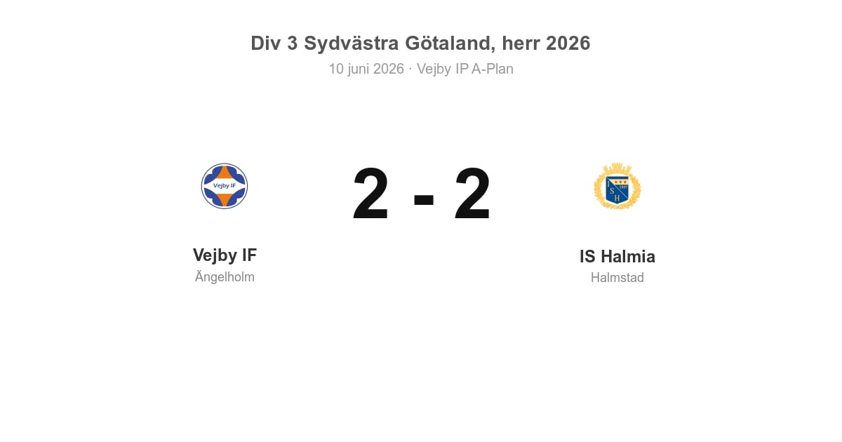 Oavgjort för Ängelholm i hemmamatch – Vejby IF 2–2 IS Halmia