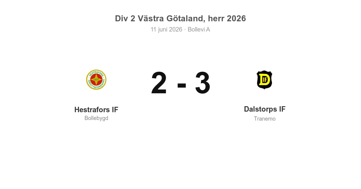 Vinst för Dalstorps IF i bortamatch mot Hestrafors IF