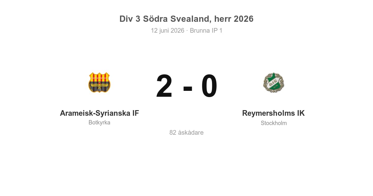 Vinst för Arameisk‑Syrianska (hemma) mot Reymersholms IK