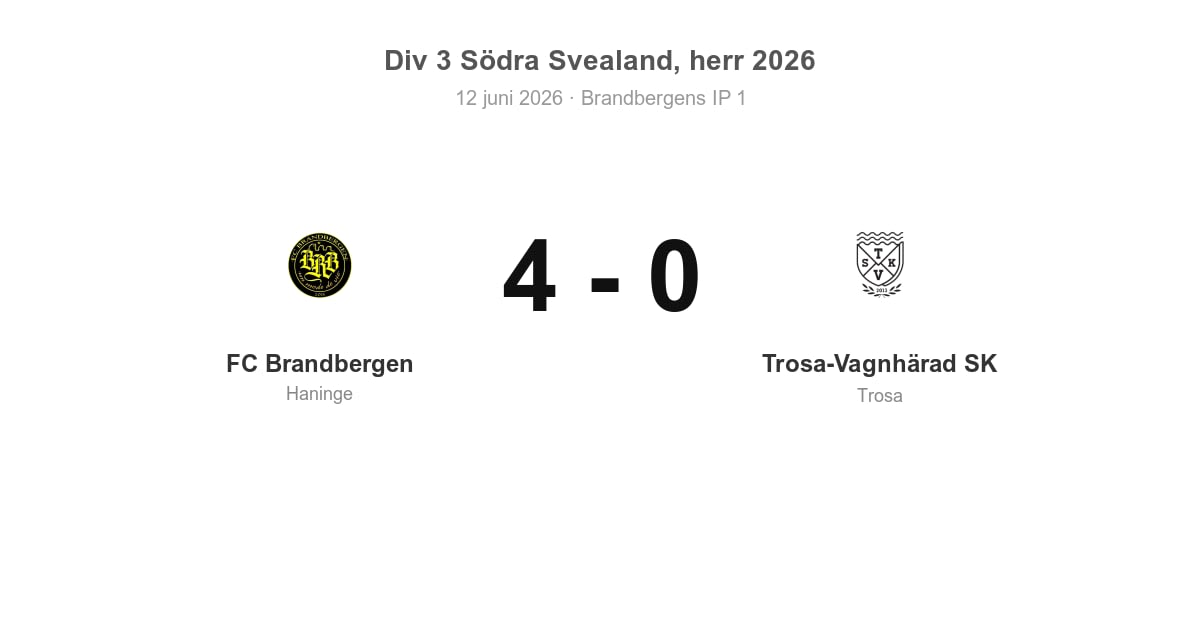 Förlust för Trosa i bortamatch mot FC Brandbergen