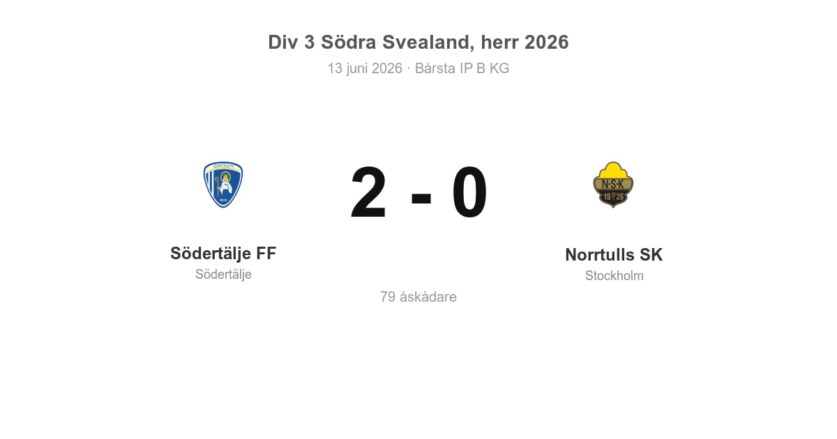 Vinst hemma mot Norrtulls SK – Södertälje 2–0