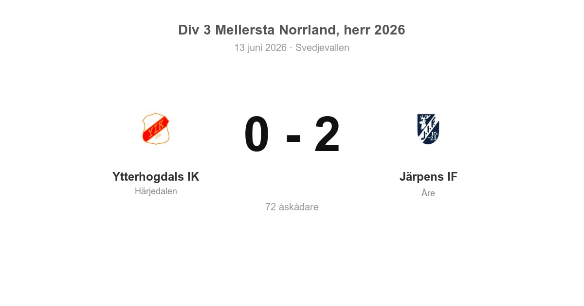 Vinst för Järpens IF borta mot Ytterhogdals IK