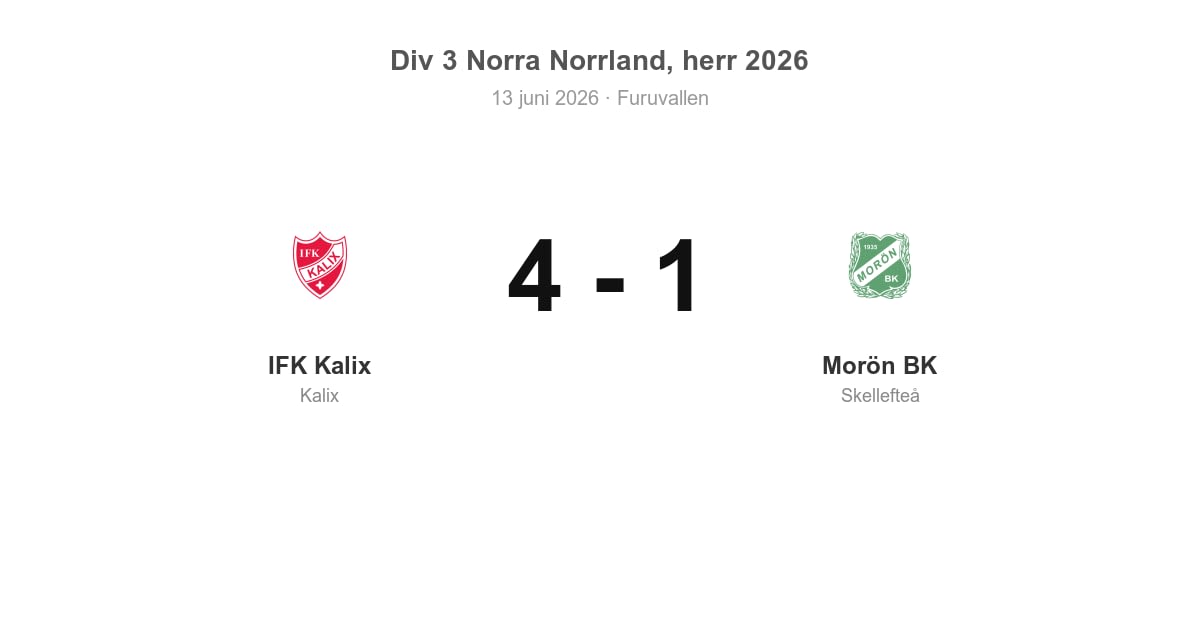 Vinst för IFK Kalix hemma mot Morön BK