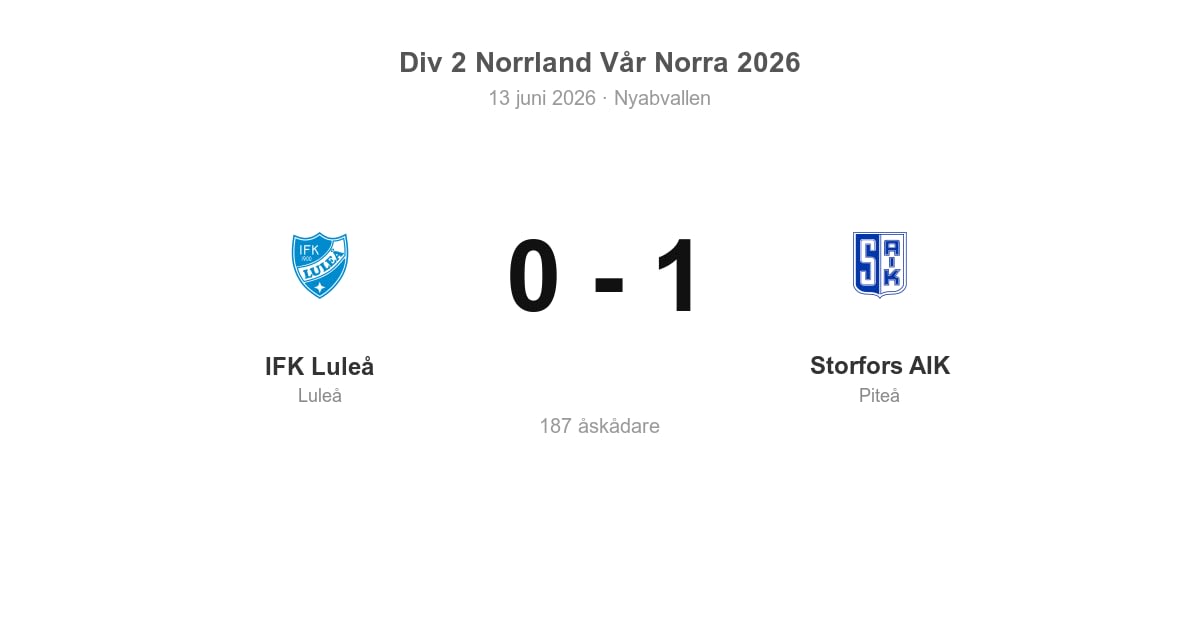 Seger för Storfors AIK borta mot IFK Luleå