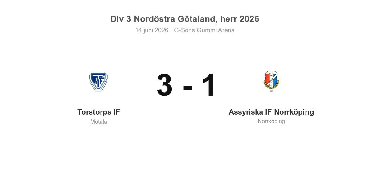 Vinst för Torstorps IF hemma mot Assyriska IF Norrköping