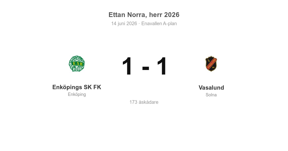 Oavgjort för Vasalund i bortamatch mot Enköpings SK FK