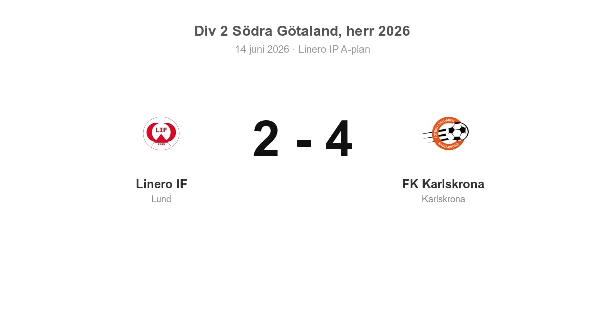 Förlust för Linero IF hemma mot FK Karlskrona