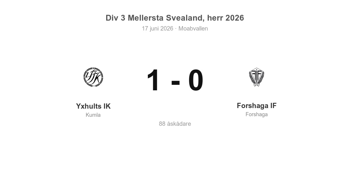 Bortaförlust för Forshaga – 0–1 mot Yxhults IK