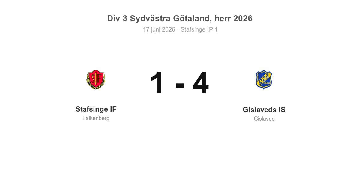 Förlust för Stafsinge i hemmamatch – 1–4 mot Gislaveds IS