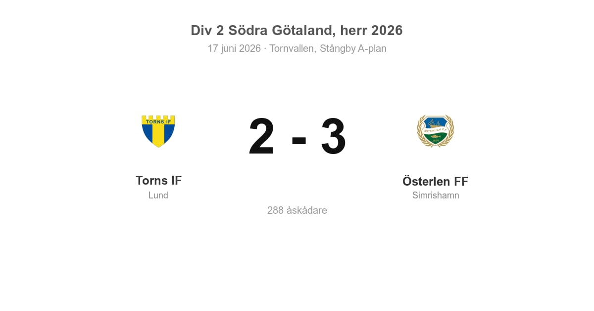 Vinst borta för Österlen FF mot Torns IF