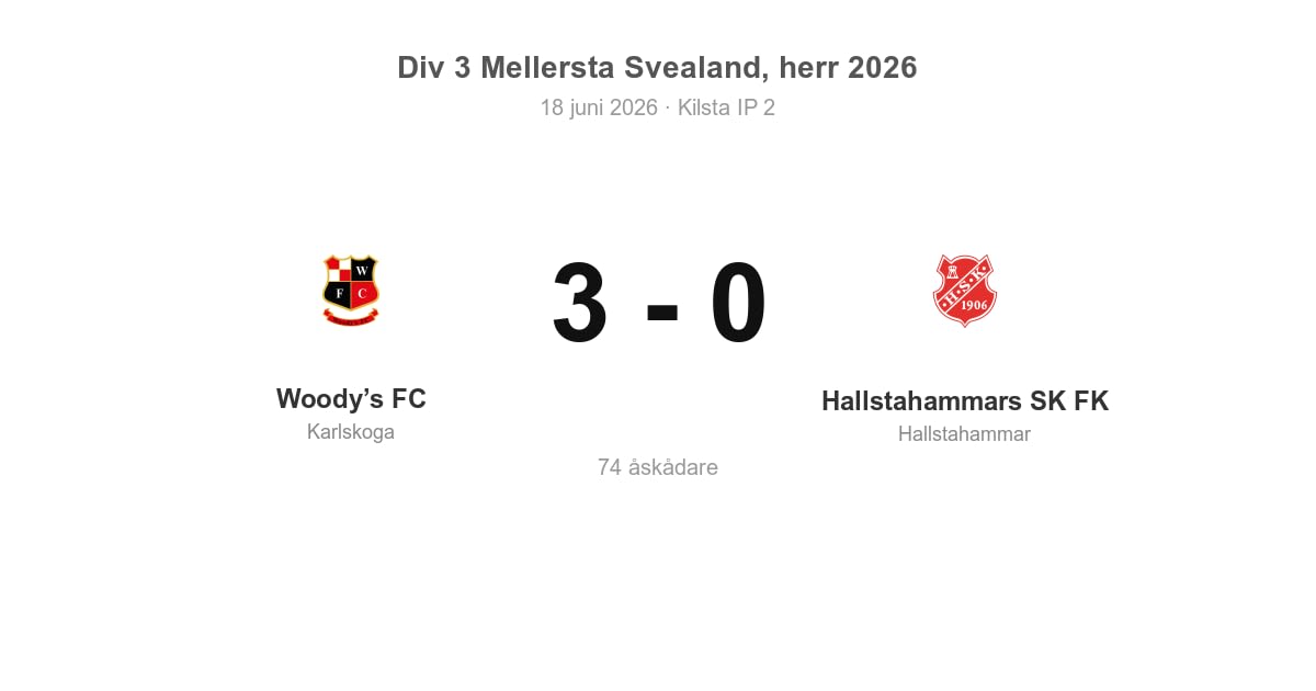Förlust för Hallstahammar i bortamatch mot Woody’s FC
