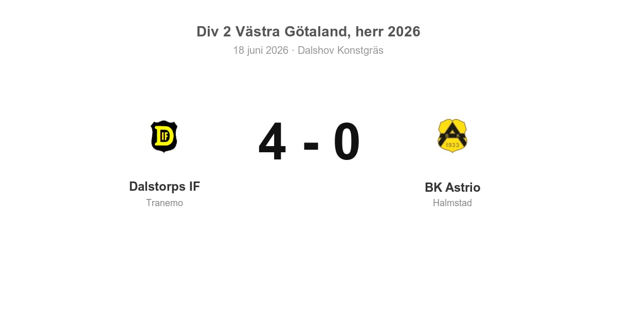 Vinst för Dalstorps IF hemma mot BK Astrio