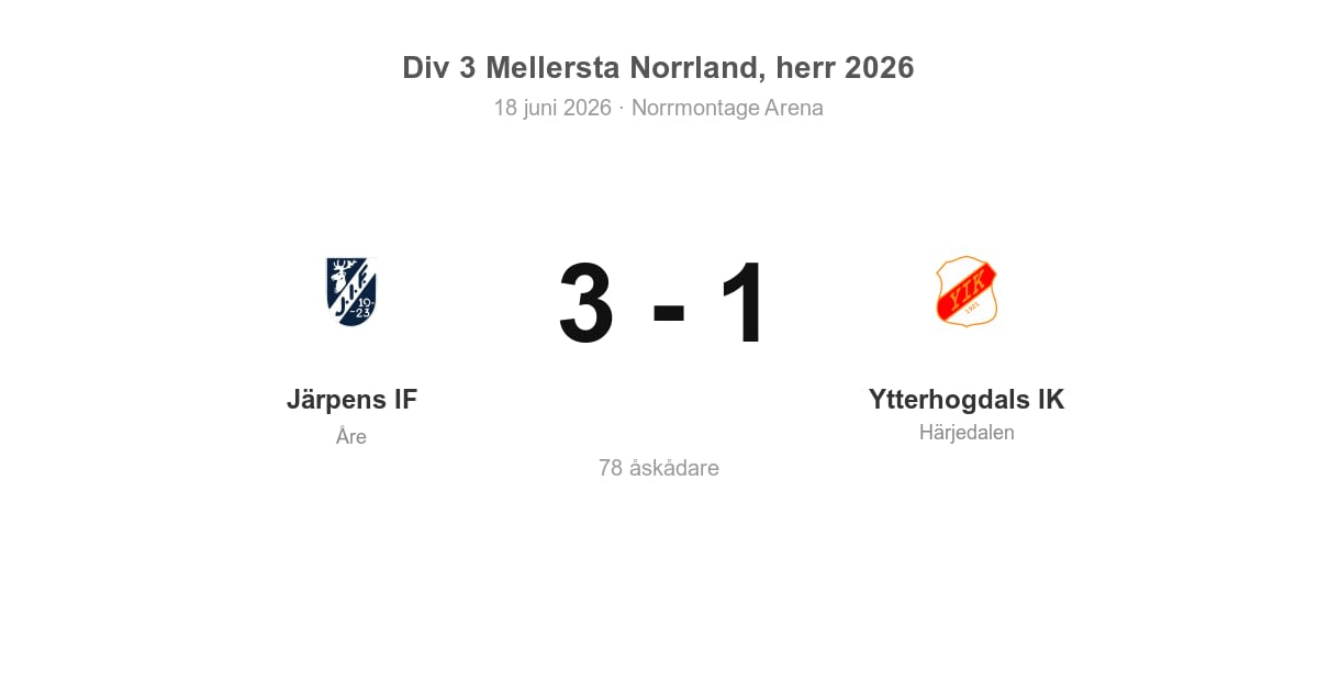 Vinst för Järpens IF (Åre) mot Ytterhogdals IK på hemmaplan
