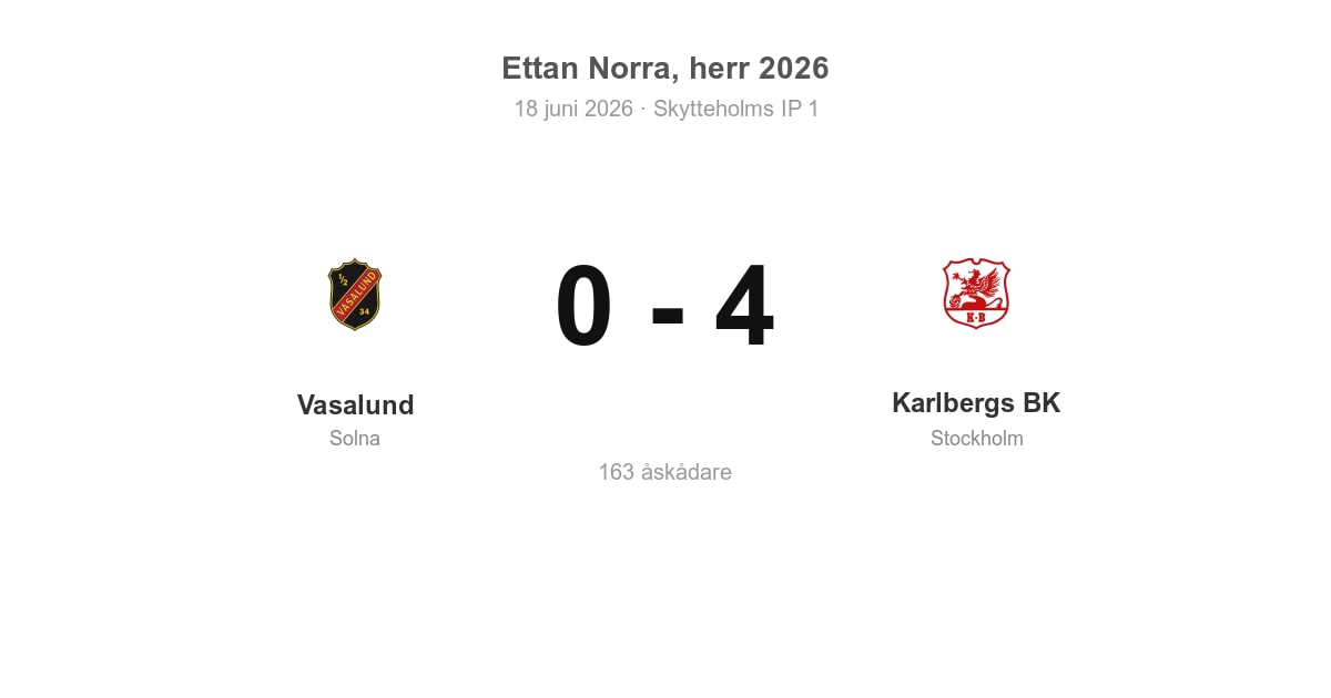 Förlust för Vasalund hemma mot Karlbergs BK
