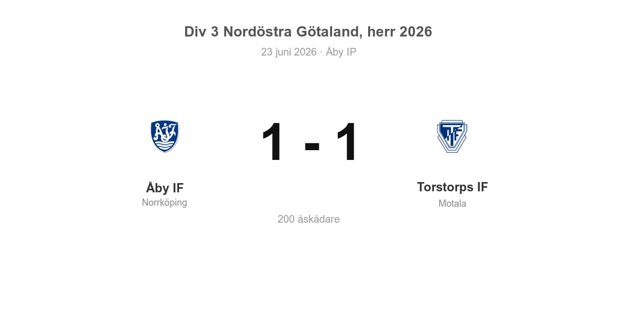 Oavgjort för Torstorps IF i bortamatch mot Åby IF