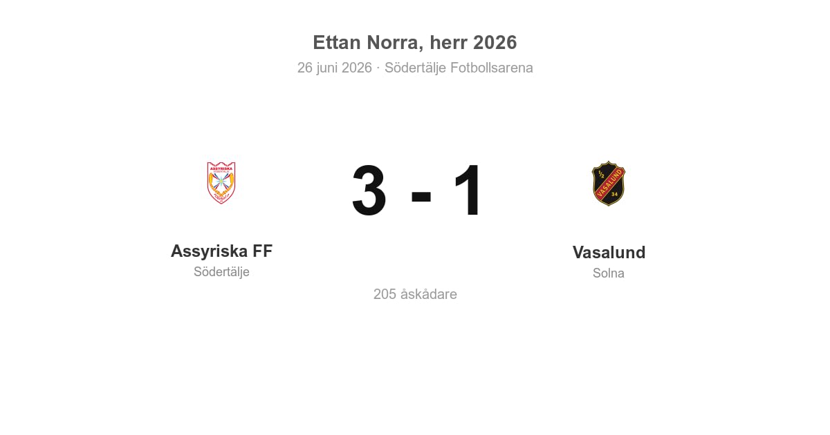 Förlust för Vasalund i bortamatch mot Assyriska FF