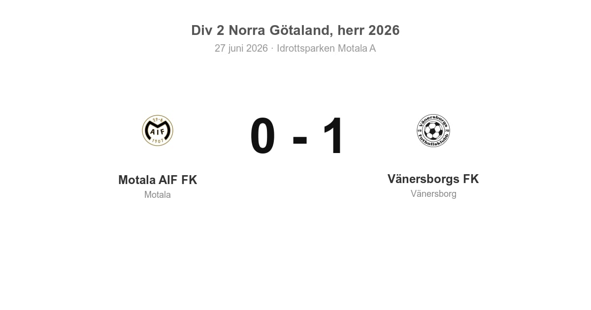Förlust för Motala hemma mot Vänersborgs FK (0–1)