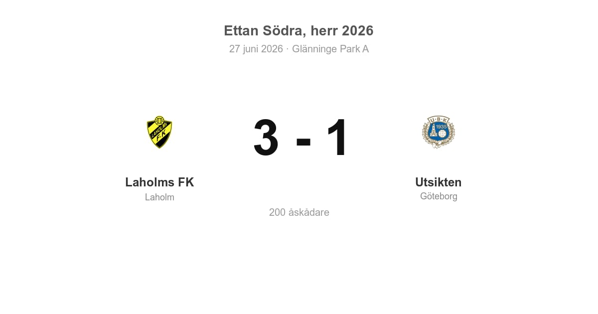 Vinst för Laholms FK hemma mot Utsikten