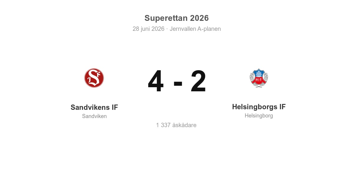 Seger för Sandvikens IF hemma mot Helsingborgs IF