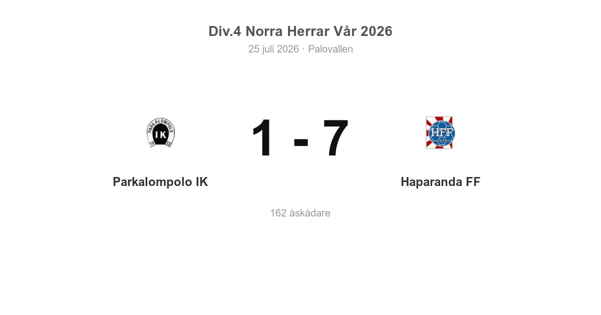 Storseger för Haparanda borta mot Parkalompolo (7–1)
