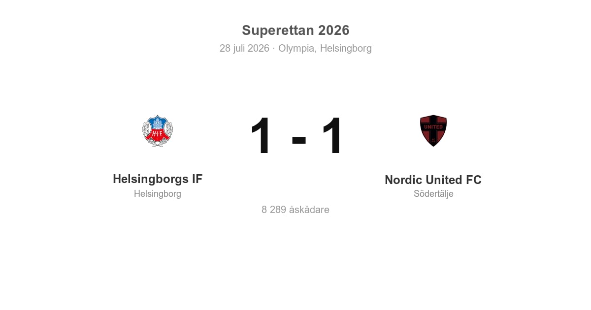 Oavgjort för Nordic United i bortamatch mot Helsingborgs IF
