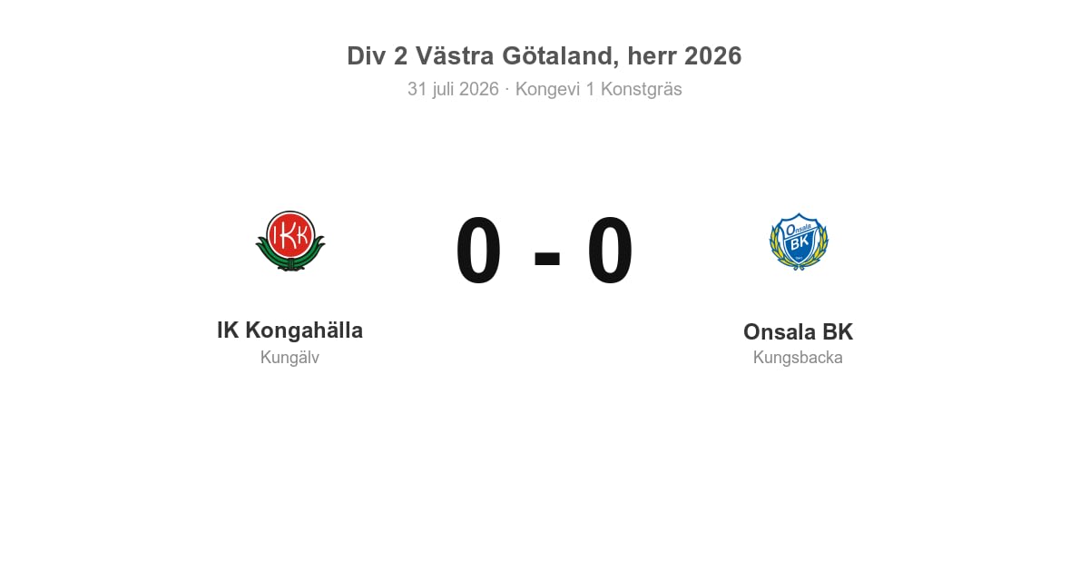 Oavgjort för IK Kongahälla mot Onsala BK på hemmaplan