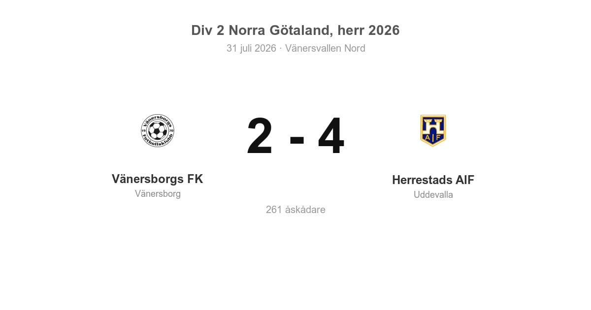 Förlust för Vänersborg hemma mot Herrestads AIF (2–4)