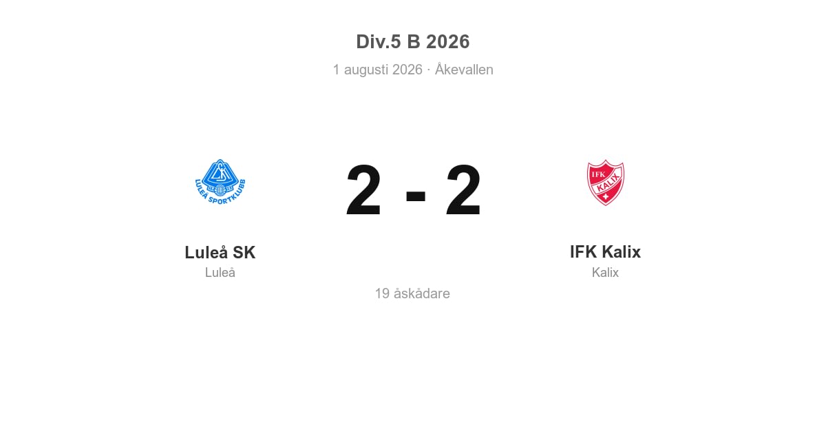 Oavgjort för IFK Kalix i bortamatch mot Luleå SK