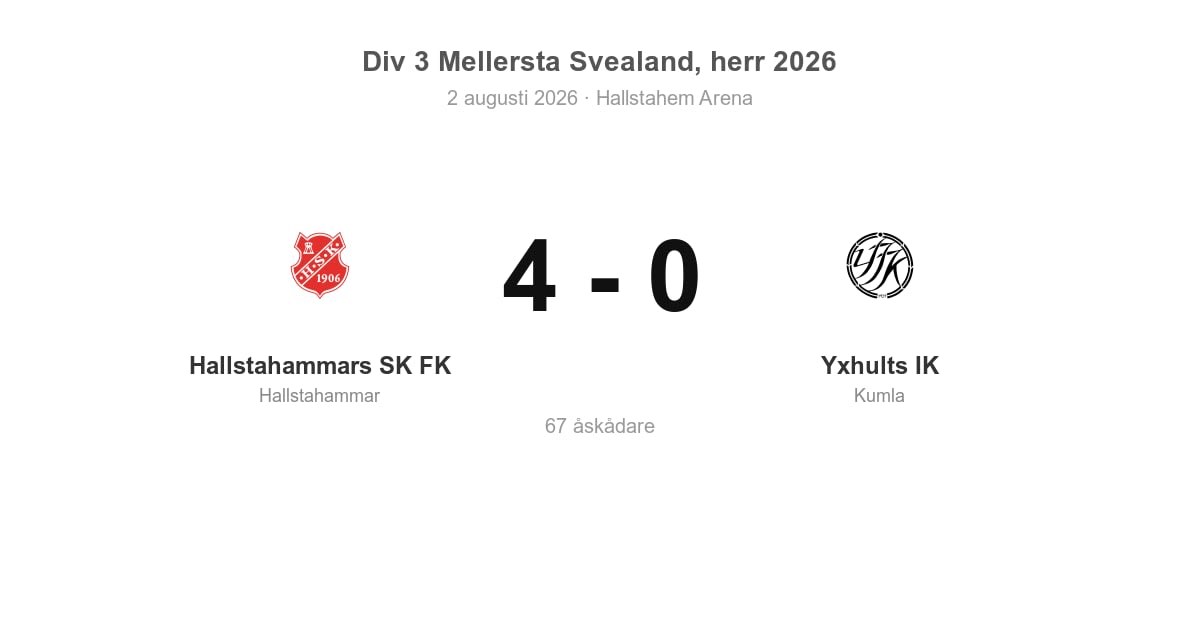 Vinst för Hallstahammars SK FK hemma mot Yxhults IK