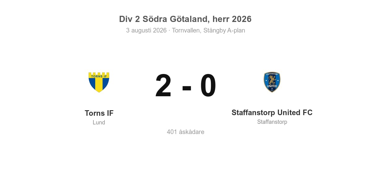 Vinst hemma för Torns IF mot Staffanstorp United FC