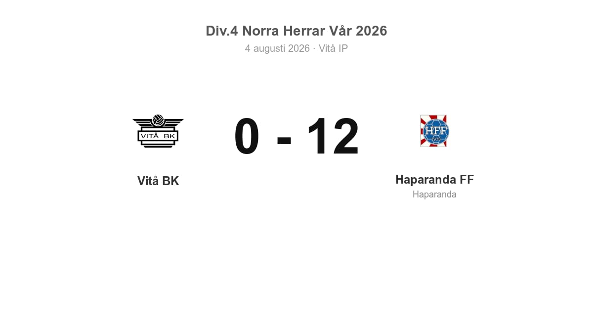 Storseger borta för Haparanda FF mot Vitå BK