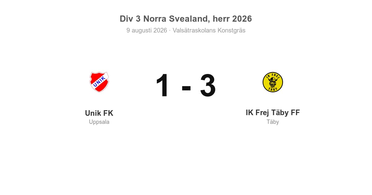 Vinst för Täby i bortamatch mot Unik FK