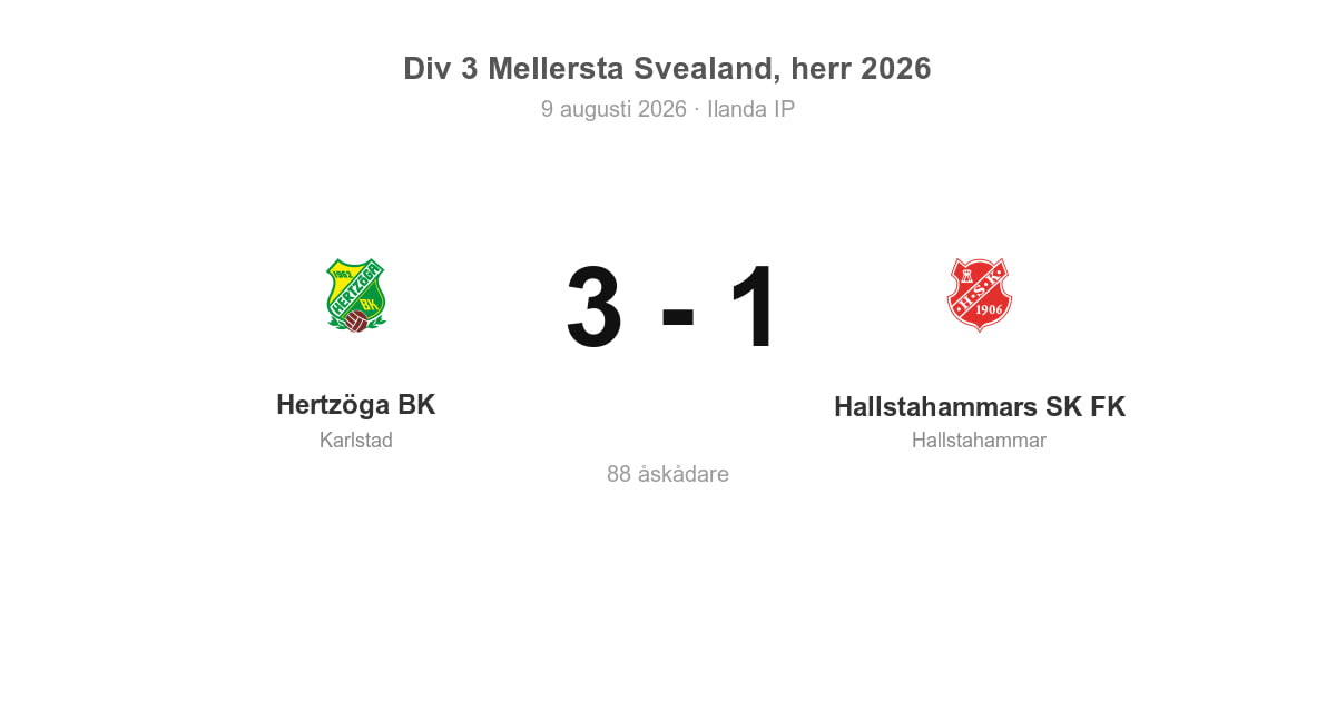 Förlust borta mot Hertzöga BK för Hallstahammars SK FK