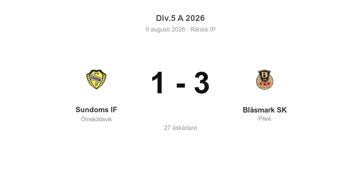 Vinst för Blåsmark SK borta mot Sundoms IF