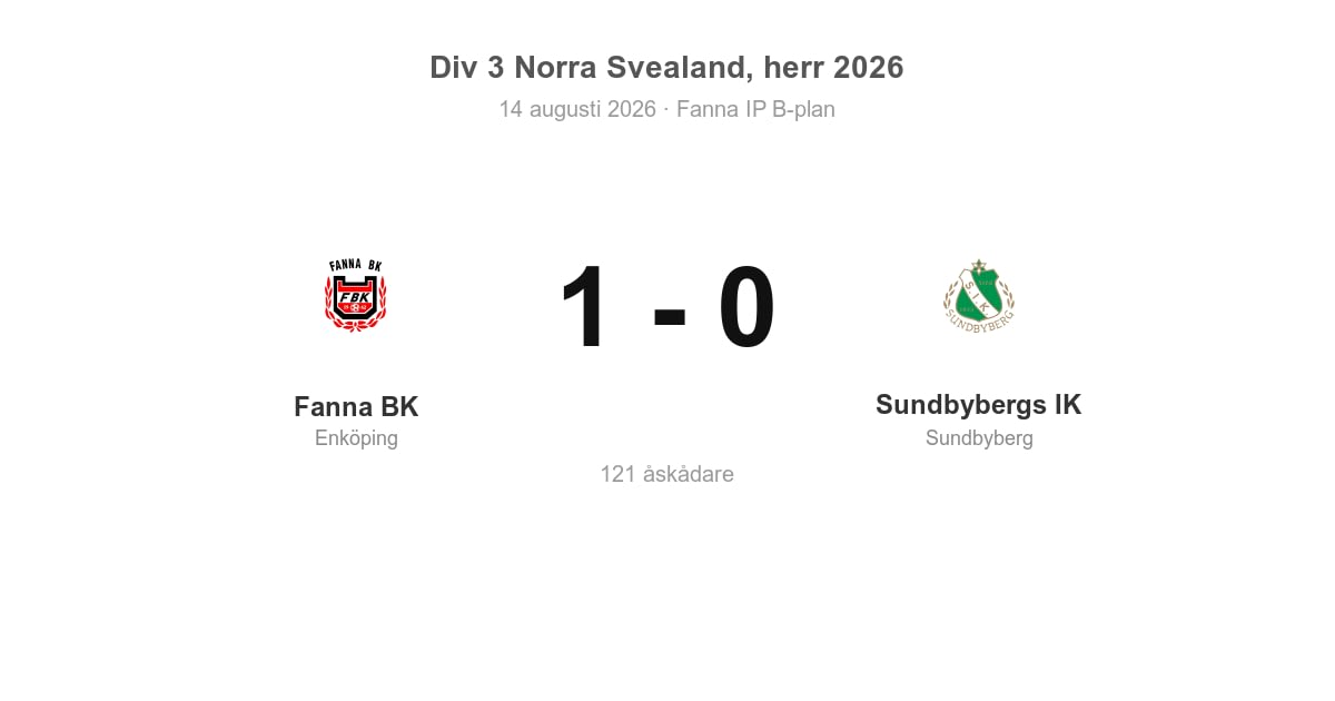 Vinst för Enköping: Fanna BK hemma slog Sundbybergs IK